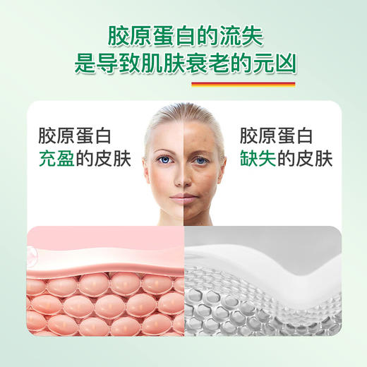 【分销】Jamieson健美生胶原蛋白60片小分子肽28天精华片 商品图2