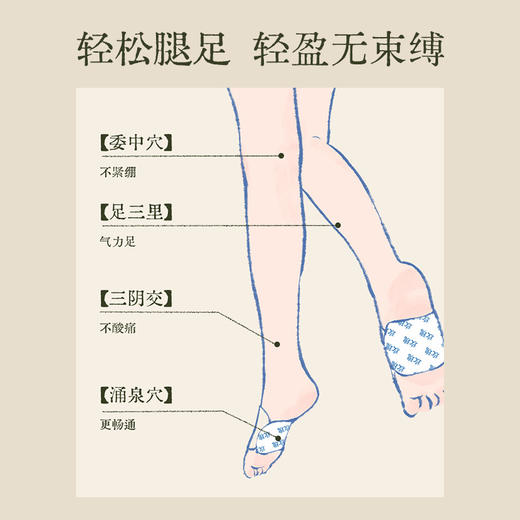 【真不二】王不留行玫瑰足贴2.0足底温灸促通全身养护涌泉一贴多用 商品图2