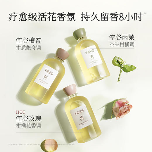 【高保湿、以油养肤】【双旦|年终会员日】【入会享优惠】精油香氛水感沐浴油400g 商品图2
