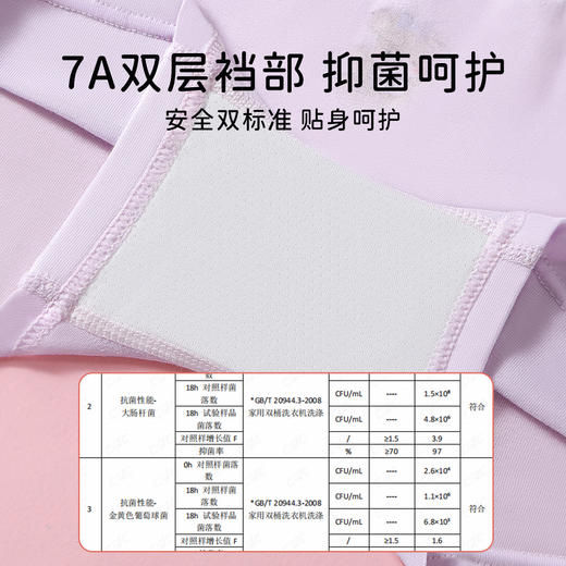 N3-【4条装】【女童 7A抑菌】女童内裤   多彩世界/小兔花园【青春系列】 商品图4