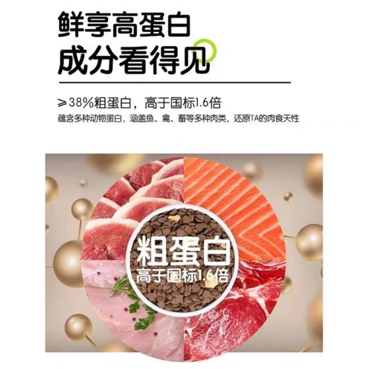 比乐 原味 小型犬幼犬/成犬 中大型犬幼犬/成犬 狗粮1.5kg/10kg 商品图3