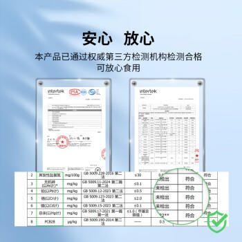 京东超市/京觅海外直采南极犬牙鱼200g 去皮去刺 独立包装 新老包装交替 商品图2
