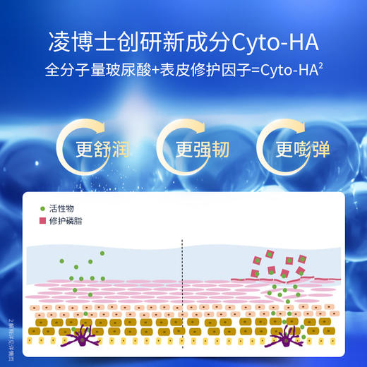 【年终回馈】凌博士青春精华乳3.0版本100g 商品图3