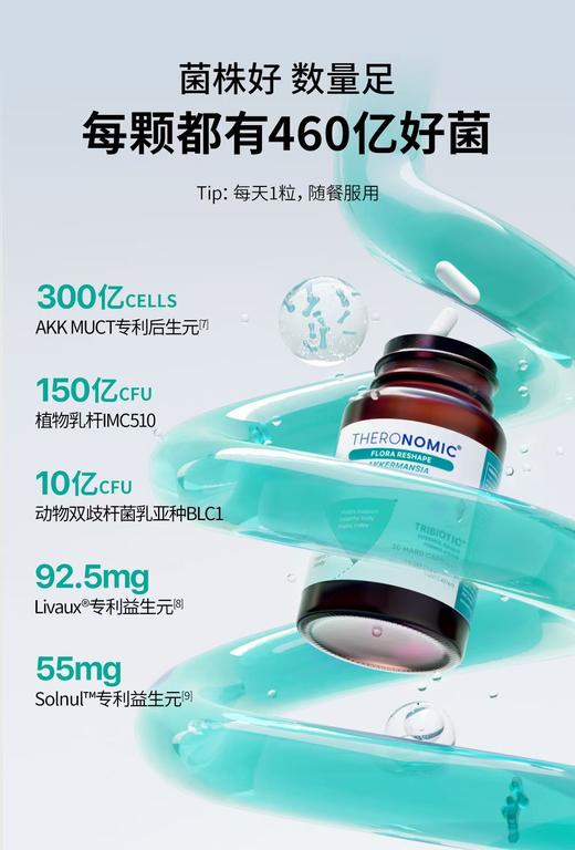TheroNomic AKK三生元胶囊30粒/瓶（下单请咨询客服） 商品图5