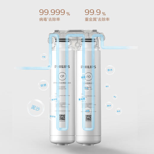 飞利浦（PHILIPS）家用净饮机台上式免安装即热反渗透直饮净饮一体机ADD6814 商品图4