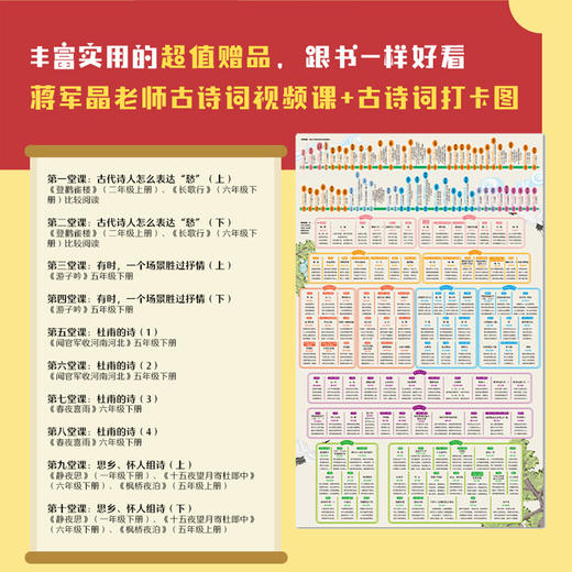 优选丨《讲讲古诗词》全四册 特级教师蒋军品创意打造 商品图4