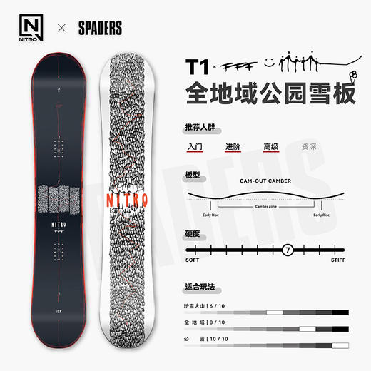 23/24NITRO雪板T1*FFF 男款 商品图3