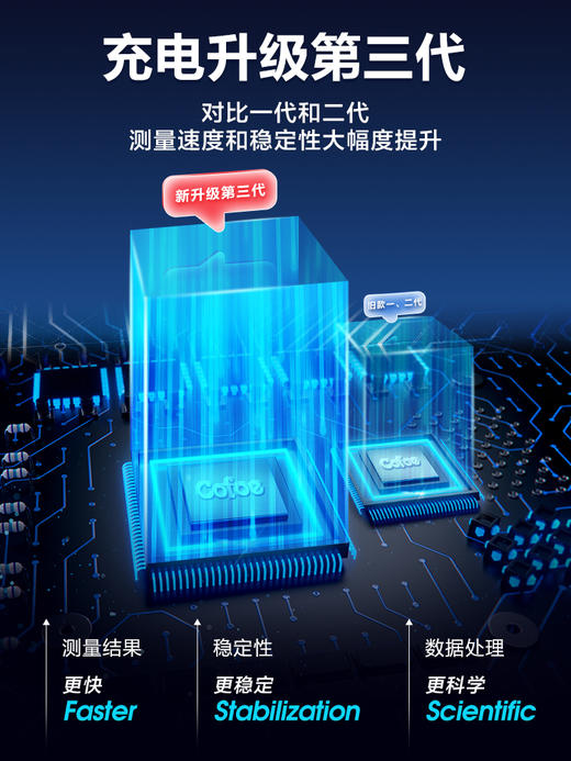 可孚电子手腕式血压测量仪 腕式血压计 商品图1