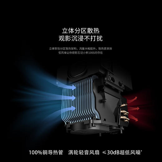 TY联想小新 100S投影仪【鲜知10.0】 商品图2