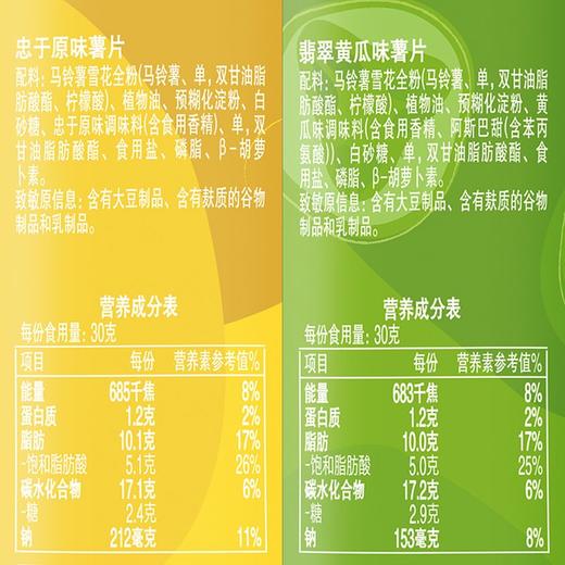 乐事62g*2原味+黄瓜罐装无限组合包 商品图6