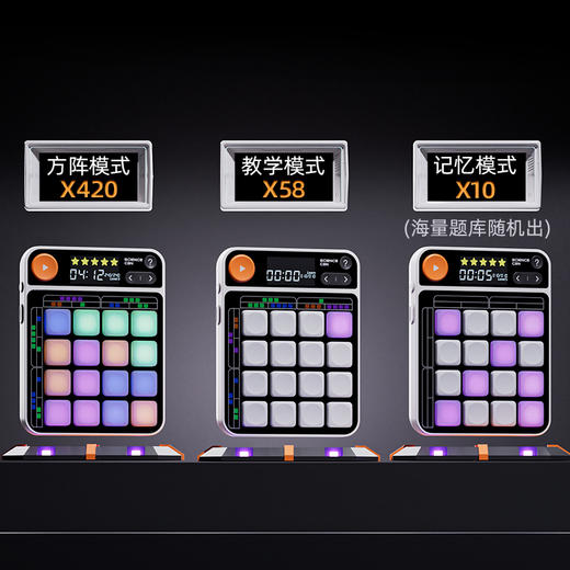 科学罐头（Science can）智能方阵新年礼物3-8-12岁儿童男女孩早教益智玩具生日礼盒 商品图6