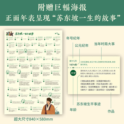 【意公子新书现货】《人生得遇苏东坡》 方知可以这样活 果麦 商品图5