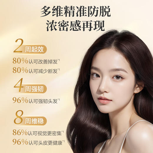 【分仓直发】阿道夫生姜防脱育发专研洗发水（防脱育发）500g 商品图3