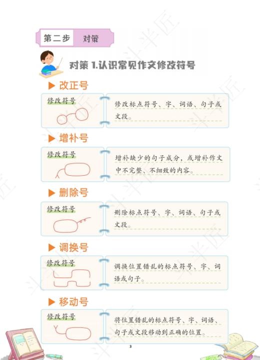 【配套资料】小学作文丢分点提升计划 商品图2
