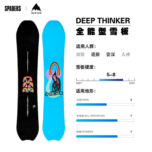 24/25BURTON雪板DEEP THINKER NO COLOR 商品图4