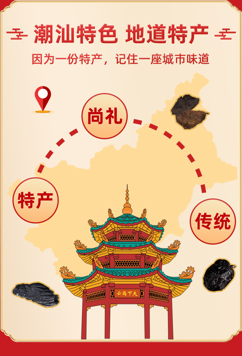 潮汕三宝详情页_05