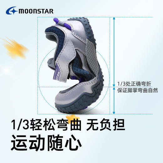 MOONSTAR月星2-8岁机能鞋盔式防踢户外运动鞋 商品图3