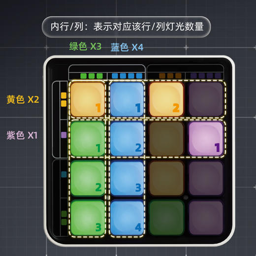 科学罐头（Science can）智能方阵新年礼物3-8-12岁儿童男女孩早教益智玩具生日礼盒 商品图1