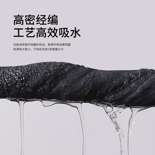 【一抹就净！擦玻璃水无痕】毛巾吸水不易掉毛清洁抹布多功能毛巾擦车擦玻璃。ry 商品图1
