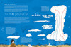 The Wonderful World of Water: From Dams to Deserts / 水的奇妙世界：从大坝到沙漠 商品缩略图2