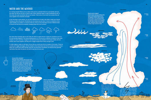 The Wonderful World of Water: From Dams to Deserts / 水的奇妙世界：从大坝到沙漠 商品图2