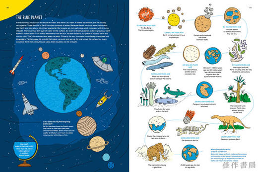 The Wonderful World of Water: From Dams to Deserts / 水的奇妙世界：从大坝到沙漠 商品图1