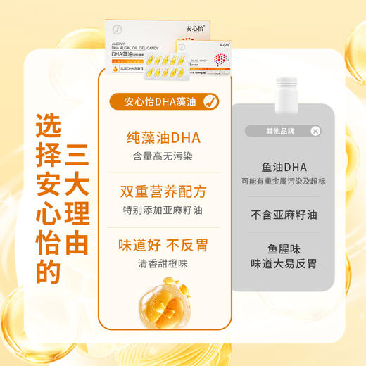 安欣蕴孕妇营养包+安心怡DHA藻油组合【买三组送一盒安心怡DHA，买五送一】 商品图2