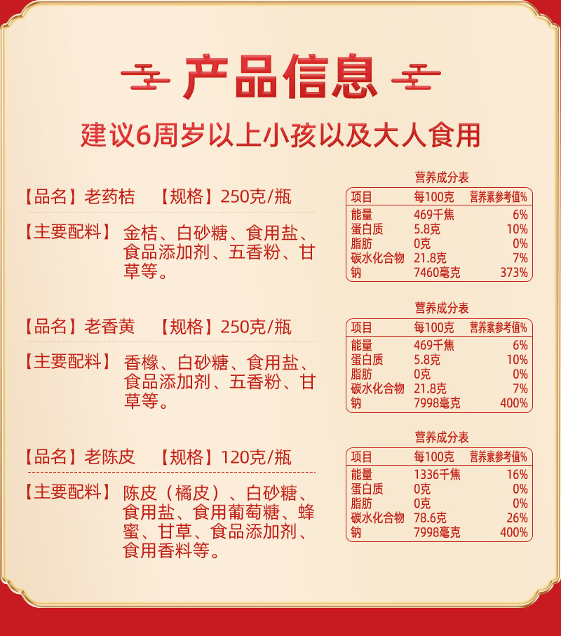 潮汕三宝详情页_07