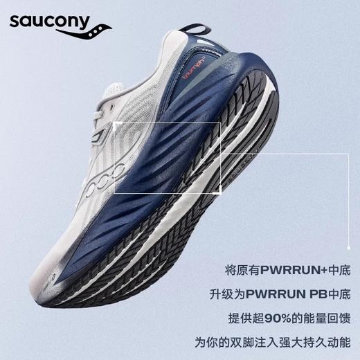【999到手！】彭于晏同款Saucony索康尼胜利22跑步鞋缓震舒适休闲运动鞋男女跑鞋 商品图6