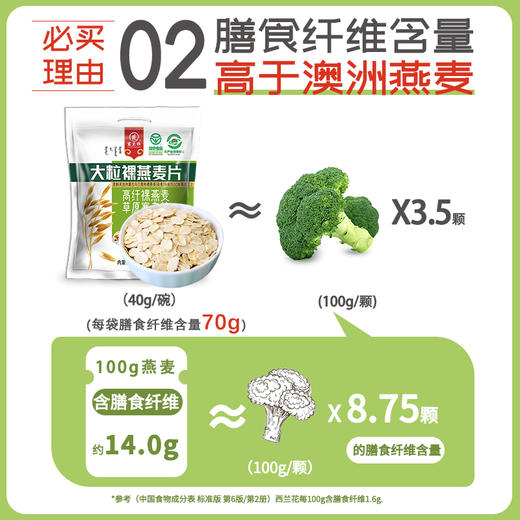 地理标志产品 塞主粮 大粒裸燕麦片 内蒙古高纤裸燕麦 绿色食品粗粮丰富膳食纤维0添加 商品图3