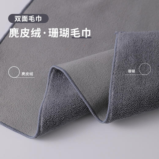 【一抹就净！擦玻璃水无痕】毛巾吸水不易掉毛清洁抹布多功能毛巾擦车擦玻璃。ry 商品图2