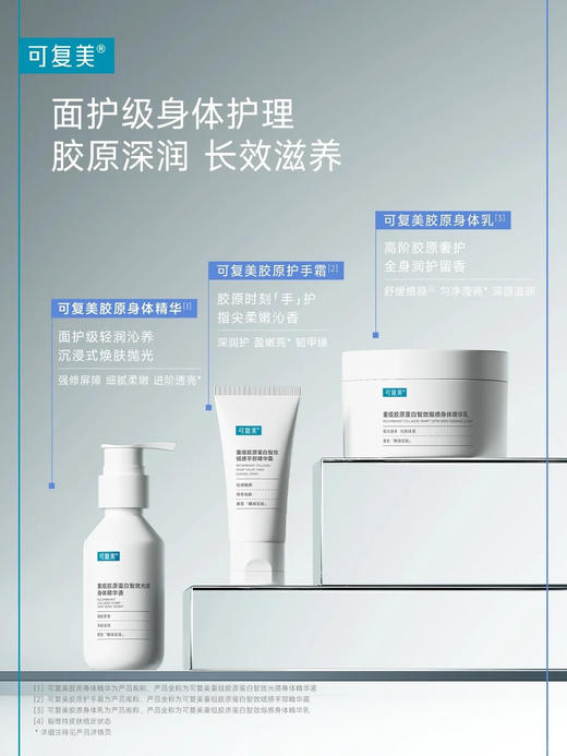 面护级！可复美胶原身体护理系列❗ 胶原大厂巨子生物出品，真的太牛啦🐂远离泛红敏感/干燥掉屑/暗沉粗糙 ✅核心专研4种重组胶原蛋白！深层修护，肌肤满满胶原力✅胶原身体精华、身体乳统统都有！品牌直发 商品图1