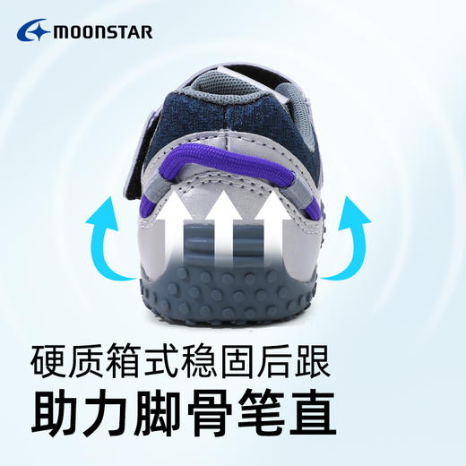 MOONSTAR月星2-8岁机能鞋盔式防踢户外运动鞋 商品图4