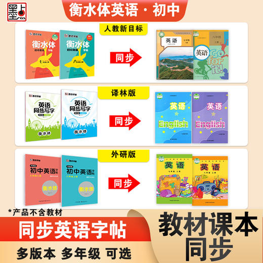 2025新版墨点衡水体英语字帖七年级上册下册八九初中生专用练字帖人教版外研译林英语同步字帖语文初中高中三四五六年级英文练字帖 商品图3