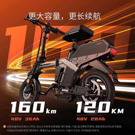 锋鸟D1-PRO2新款代驾车电动自行车折叠超轻便携迷你小型电动车 商品图4