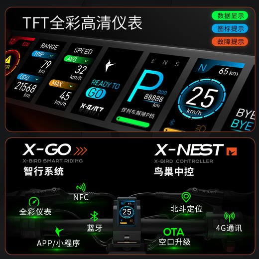 锋鸟D1-PRO2新款代驾车电动自行车折叠超轻便携迷你小型电动车 商品图3
