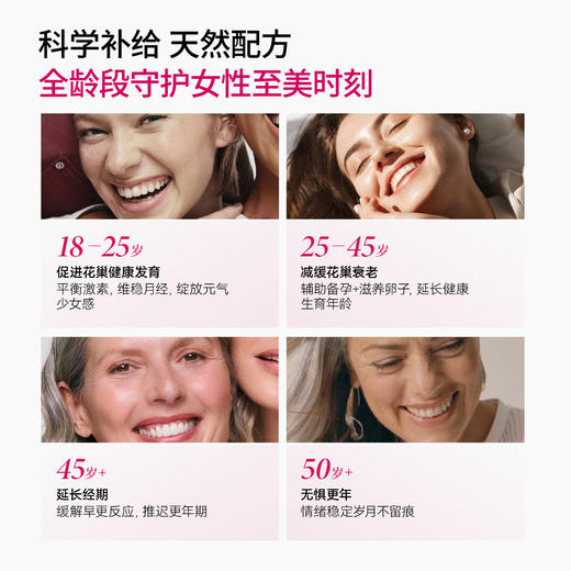 「LAIFE卵巢冻龄胶囊」LAIFE OVAREVIVE II™ 60粒/瓶 商品图2