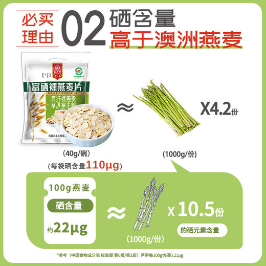 【超值两袋】富硒裸燕麦片 地理标志产品  内蒙古天然富硒纯燕麦片 塞主粮 冲饮谷物麦片早餐 即食无糖精0添加 商品图3