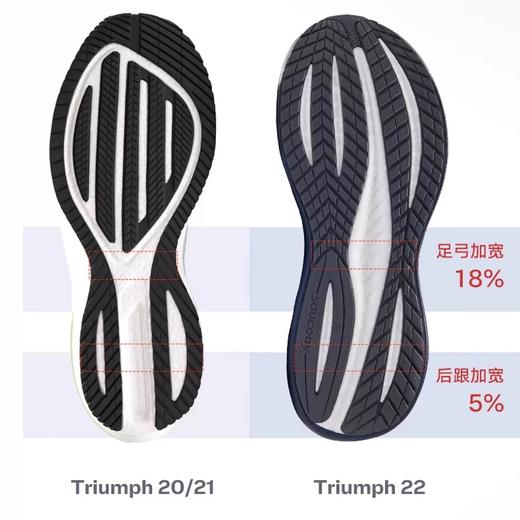 【999到手！】彭于晏同款Saucony索康尼胜利22跑步鞋缓震舒适休闲运动鞋男女跑鞋 商品图7