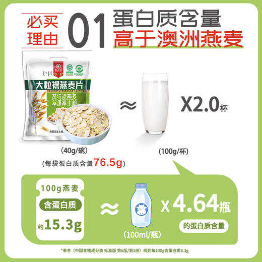 地理标志产品 塞主粮 大粒裸燕麦片 内蒙古高纤裸燕麦 绿色食品粗粮丰富膳食纤维0添加 商品图2