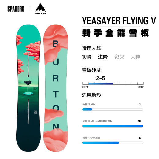 24/25BURTON雪板YEASAYER FV NO COLOR 商品图1