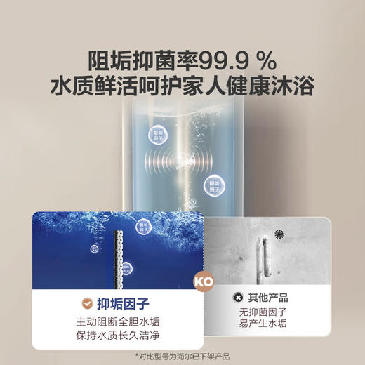 海尔（Haier）空气能热水器200升超一级能效变频省电高效速热1.5匹电辅80℃高水温R32冷媒 KF200-A2F7AU1 商品图6