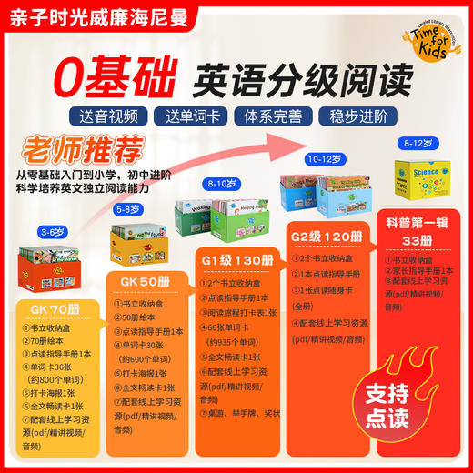 校园版亲子时光威廉海尼曼GK第一辑70册 商品图2