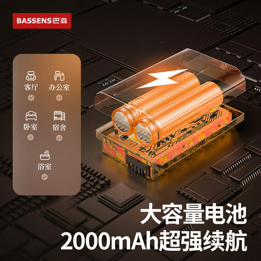 【加湿香薰二合一】巴森迷你加湿器 双重YU菌 无味无杂质 超声波细腻雾化 不打湿  三档可调 长效水润 450ML水箱 带小夜灯 商品图6