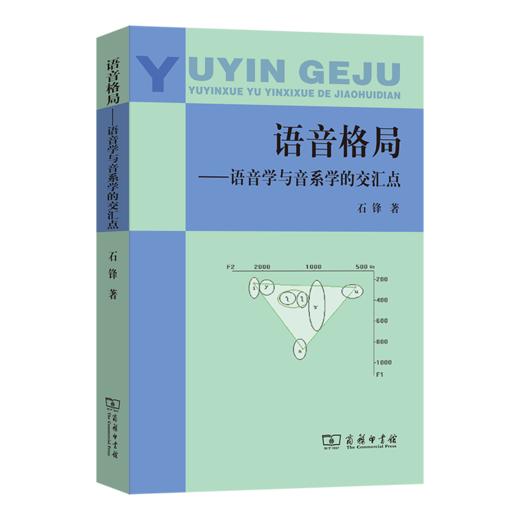 语音格局 商品图0