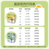 【3包装】【金盏花精华 呵护肌肤】布班迪盏放系列金盏花精华医护级纸尿裤拉拉裤 商品缩略图2