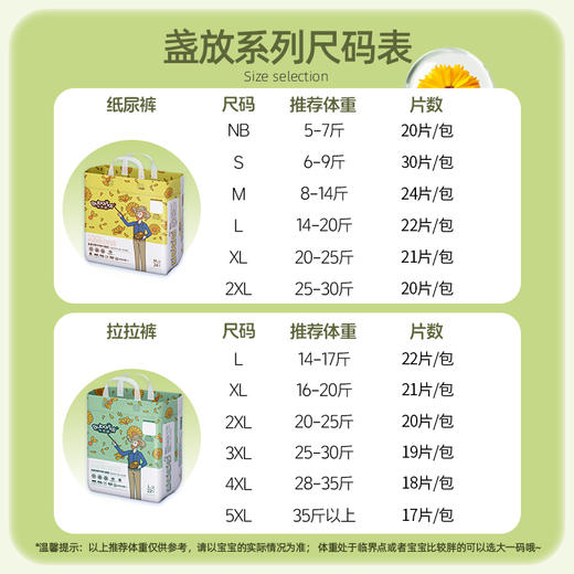 【3包装】【金盏花精华 呵护肌肤】布班迪盏放系列金盏花精华医护级纸尿裤拉拉裤 商品图2