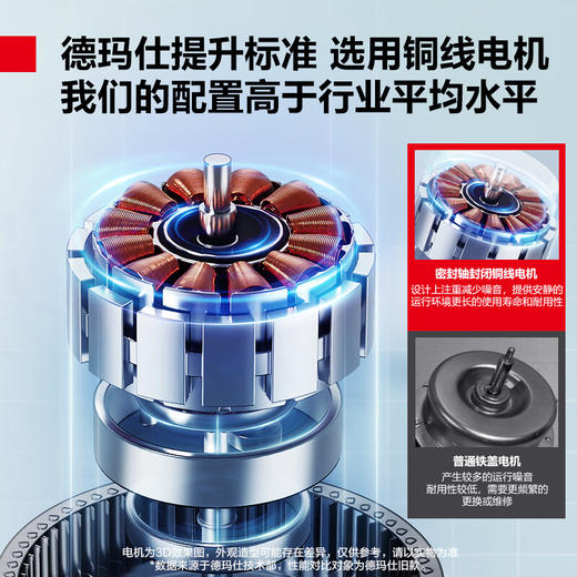 DEMASHI商用油烟机 智能抽油烟机 食堂饭店厨房 油烟排烟土灶砖灶油烟机大吸力不锈钢吸油烟机 商品图3