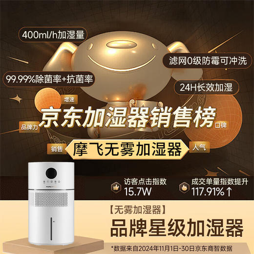 摩飞电器无雾加湿器卧室母婴儿大容量家用办公室空调房间静柔音智能除菌落地空气纯净型湿化一体机 MR2805 【99.99%除菌抗菌率/“0”霉菌滤网】 商品图1