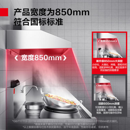 DEMASHI商用油烟机 智能抽油烟机 食堂饭店厨房 油烟排烟土灶砖灶油烟机大吸力不锈钢吸油烟机 商品图2